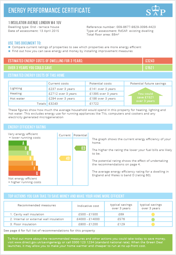 An example of an Energy Performance Certificate