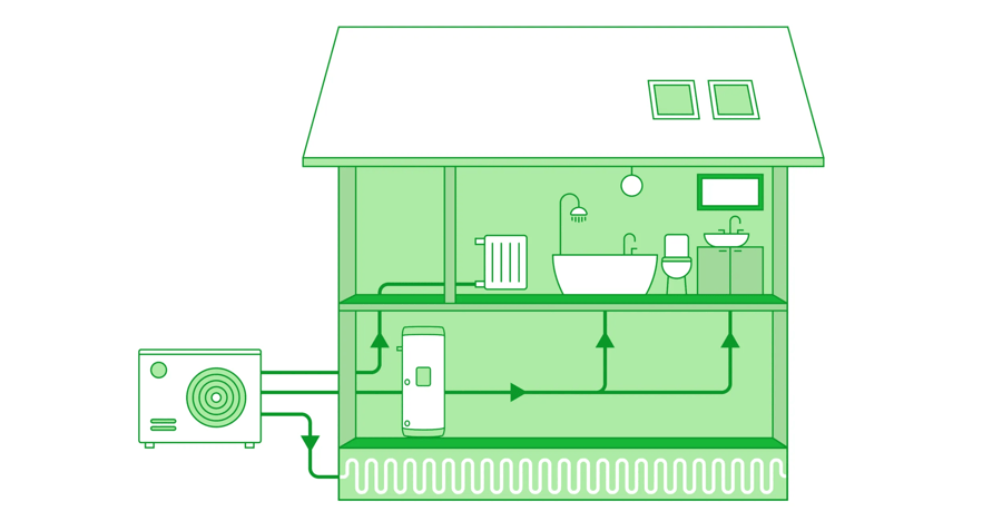 Air source heat pump illustration