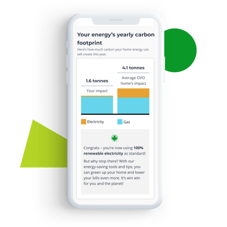 a mobile phone with a graph showing how much carbon a home has used