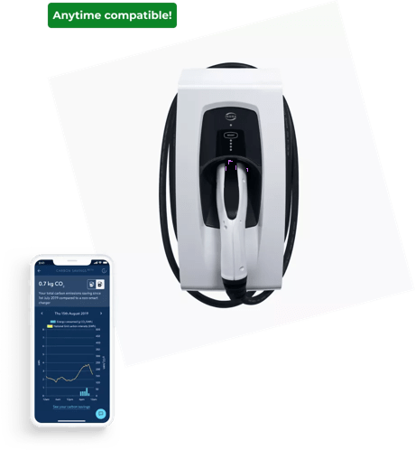 smart pro charger ovo