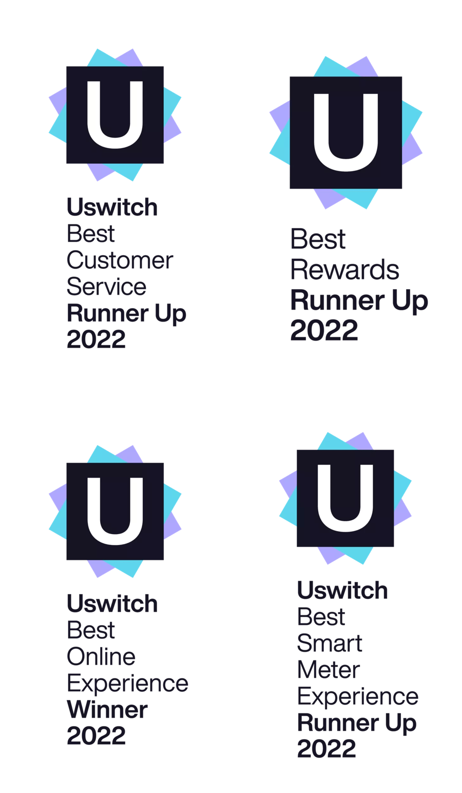 2020 Uswitch Energy Awards