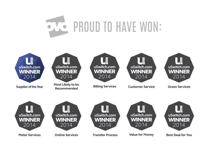 uSwitch Energy Awards