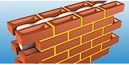 cavity wall