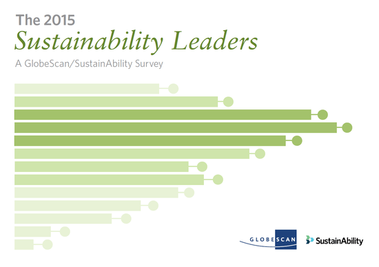 What’s the future of sustainable leadership?