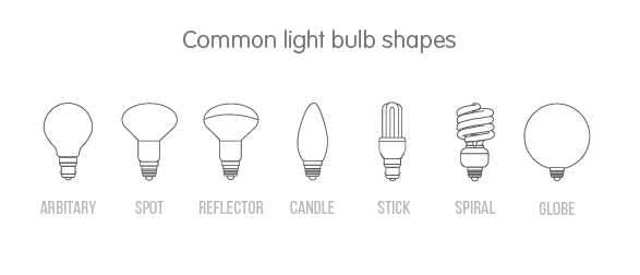 light bulb shapes