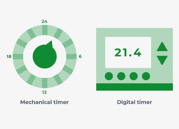 What's the difference between mechanical and digital boiler timers