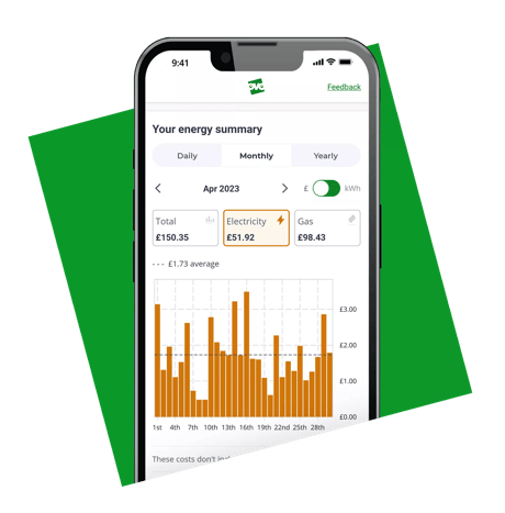 A mobile screen showing a summary of energy use with a graph
